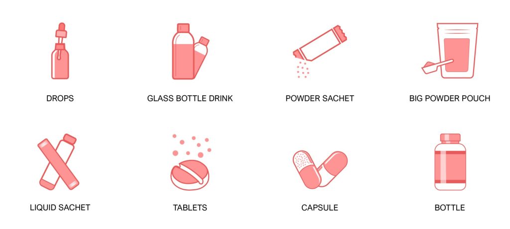 Different Dosage Form